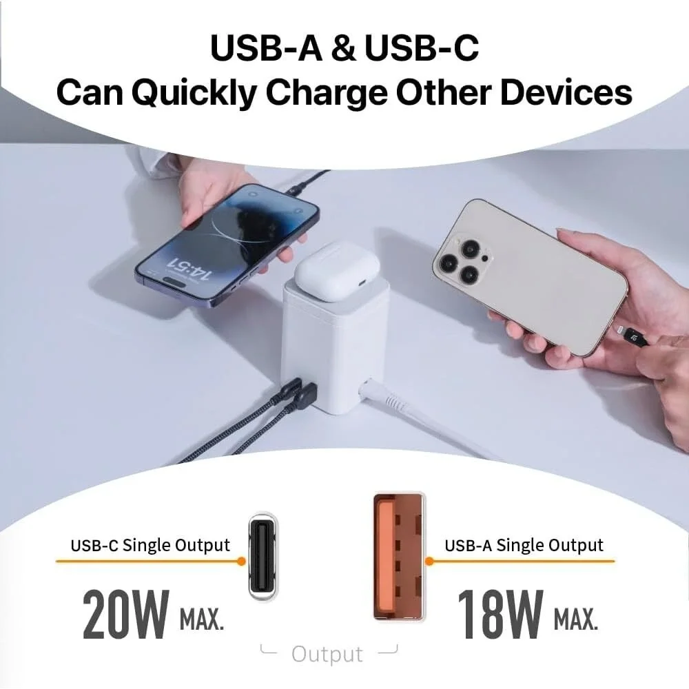 ADAM‎ Magnetic Wireless Charger Mag 4 GaN 30W 4in1 Power Charging IPhone AirPods